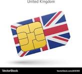 UK Sim